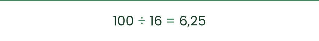 Hvorfor ganger man med 6,25? Matematisk udregning der viser, hvordan tallet 6,25 beregnes ud fra 100 divideret med 16.