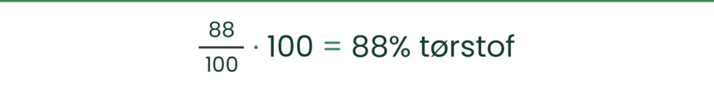 Eksempel på beregning af tørstofprocent Matematisk eksempel der viser beregning af tørstofprocent med resultatet 88 % tørstof.