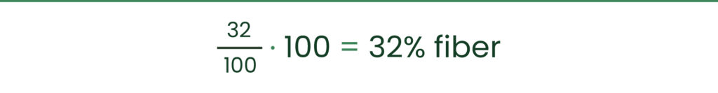 Eksempel på beregning af fiberindhold Matematisk eksempel der viser beregning af 32 % fiber ud fra fiberindhold og tørstof.