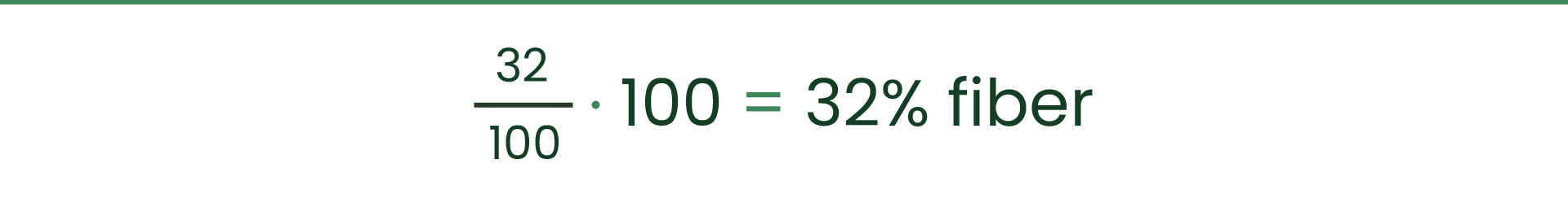 Matematisk eksempel der viser beregning af 32 % fiber ud fra fiberindhold og tørstof.